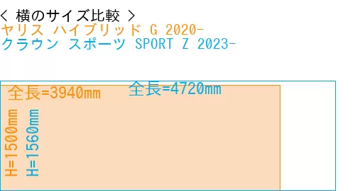 #ヤリス ハイブリッド G 2020- + クラウン スポーツ SPORT Z 2023-